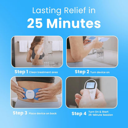 Luxissa™ – Total Pain Corrective Pad